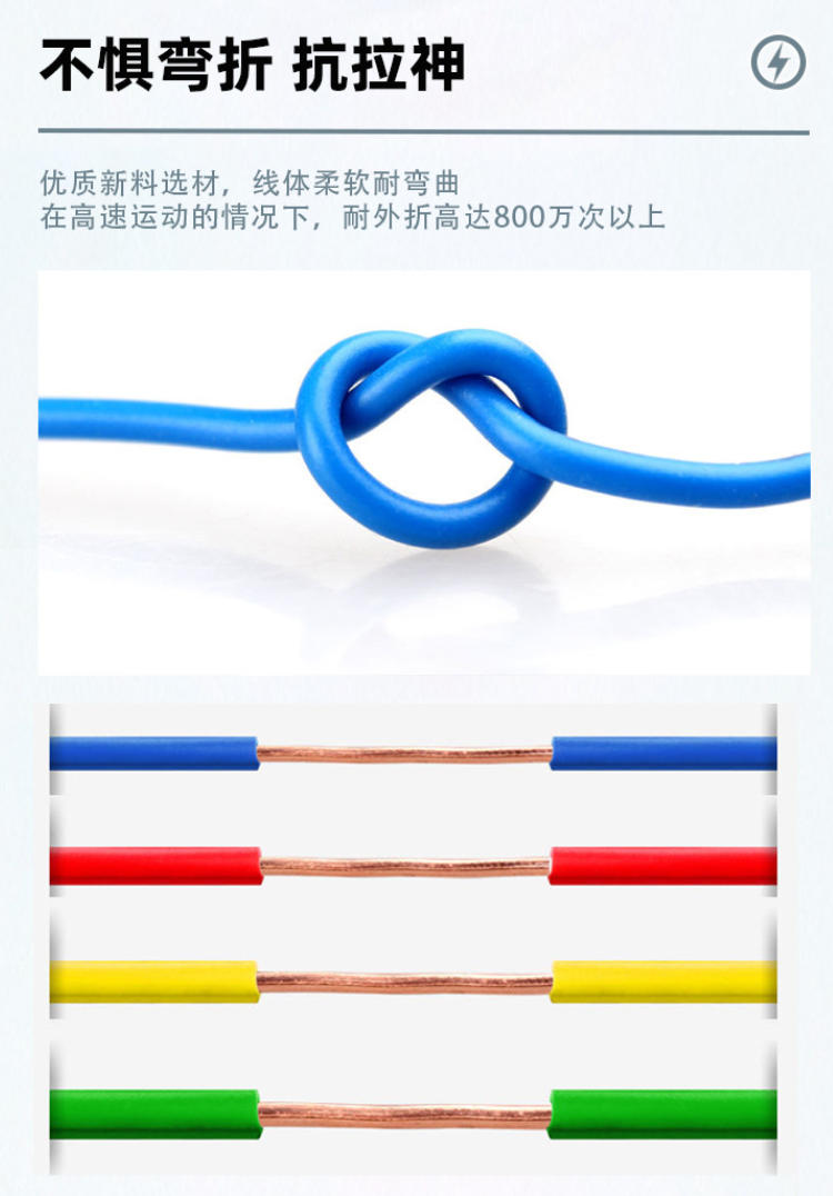 低壓電纜在電力傳輸、工業(yè)控制、建筑照明等領(lǐng)域的廣泛用途